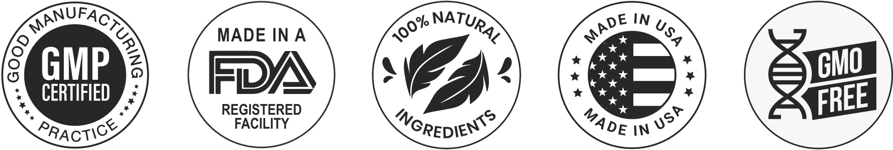 cialix Certification